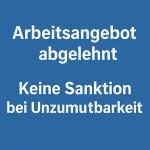 Arbeitsangebot abgelehnt: Keine Sanktion bei Unzumutbarkeit – Mindestlohn, Lohnwucher & RFB (2025) 2