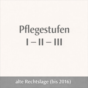 Voraussetzungen der Pflegestufen I, II und III (alte Rechtslage)