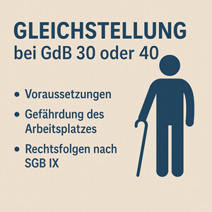 Gleichstellung bei GdB 30/40 – Antrag, Voraussetzungen und Kündigungsschutz