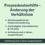 Prozesskostenhilfe - Änderung der wirtschaftlichen Verhältnisse gemäß § 120 a ZPO 2 Prozesskostenhilfe - Änderung der wirtschaftlichen Verhältnisse gemäß § 120 a ZPO 2
