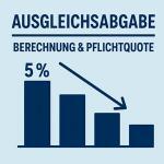 Ausgleichsabgabe richtig berechnen: Wer zählt, Höhe, Pflichtquote (SGB IX einfach erklärt) 1