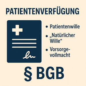 Patientenverfügung: typische Probleme, Patientenwille & Vorsorgevollmacht