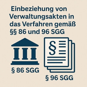 Einbeziehung von Verwaltungsakten in das Verfahren gemäß §§ 86 und 96 SGG