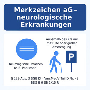 Merkzeichen aG bei neurologischen Erkrankungen: Voraussetzungen bei Parkinson & Polyneuropathie