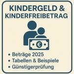 Kindergeld und Kinderfreibetrag – Höhe, Entwicklung und Günstigerprüfung 1