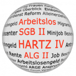 Kugel Hartz 4, SGB II, ...