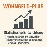 Wohngeld, Wohngeld-Plus, statistische Daten 3