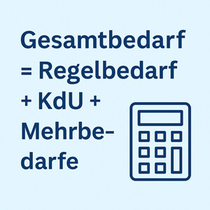 Bürgergeld-Gesamtbedarf berechnen – Rechner 2025 (ohne Einkommen)